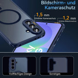 Dunkelblaue MagSafe Hülle aus Kunststoff mit Kameraschutz für Samsung Galaxy A37 5G, Draufsicht.