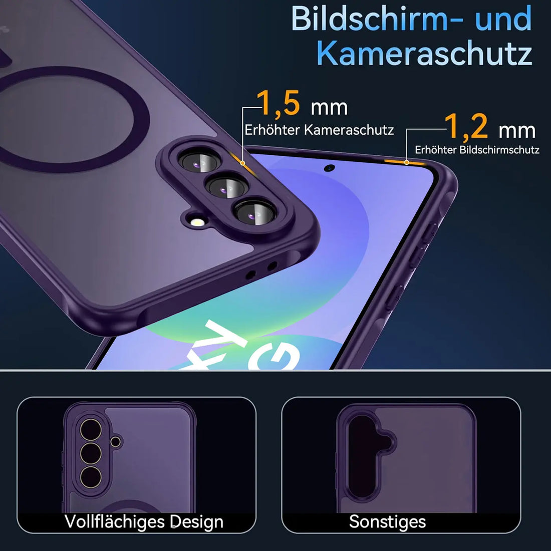Erhöhter Schutz für Kamera und Display