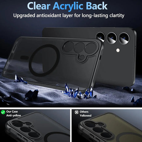 Samsung Galaxy S24 FE Hülle mit MagSafe, stoßfestem TPU-Material, erhöhter Kameraschutz und schlankem Design in verschiedenen Farben