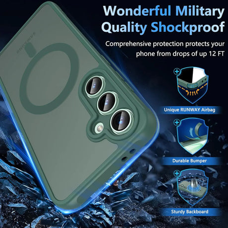 Samsung Galaxy S25 FE Hülle mit MagSafe, stoßfestem TPU-Material, erhöhter Kameraschutz und schlankem Design in verschiedenen Farben