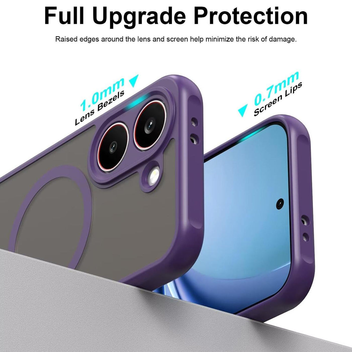 Xiaomi Poco X8 Pro - MagSafe Hülle mit Kameraschutz