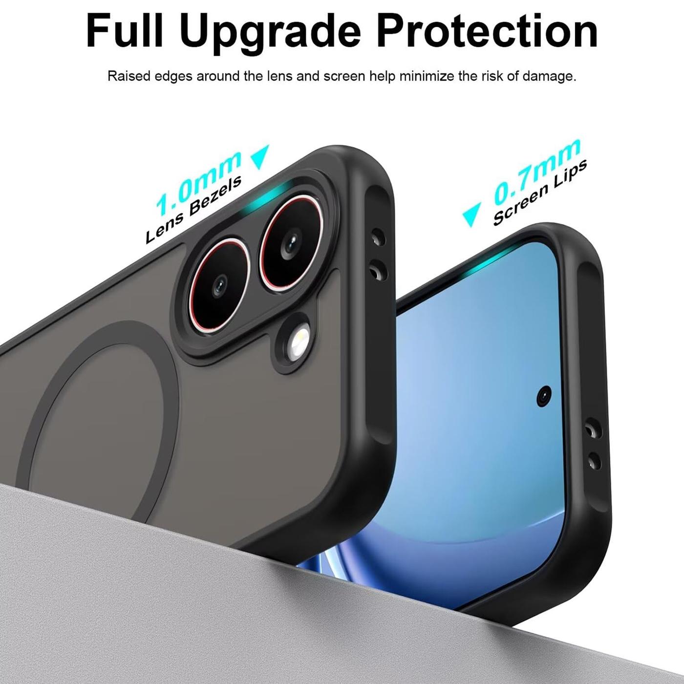 Xiaomi Poco X8 Pro - MagSafe Hülle mit Kameraschutz