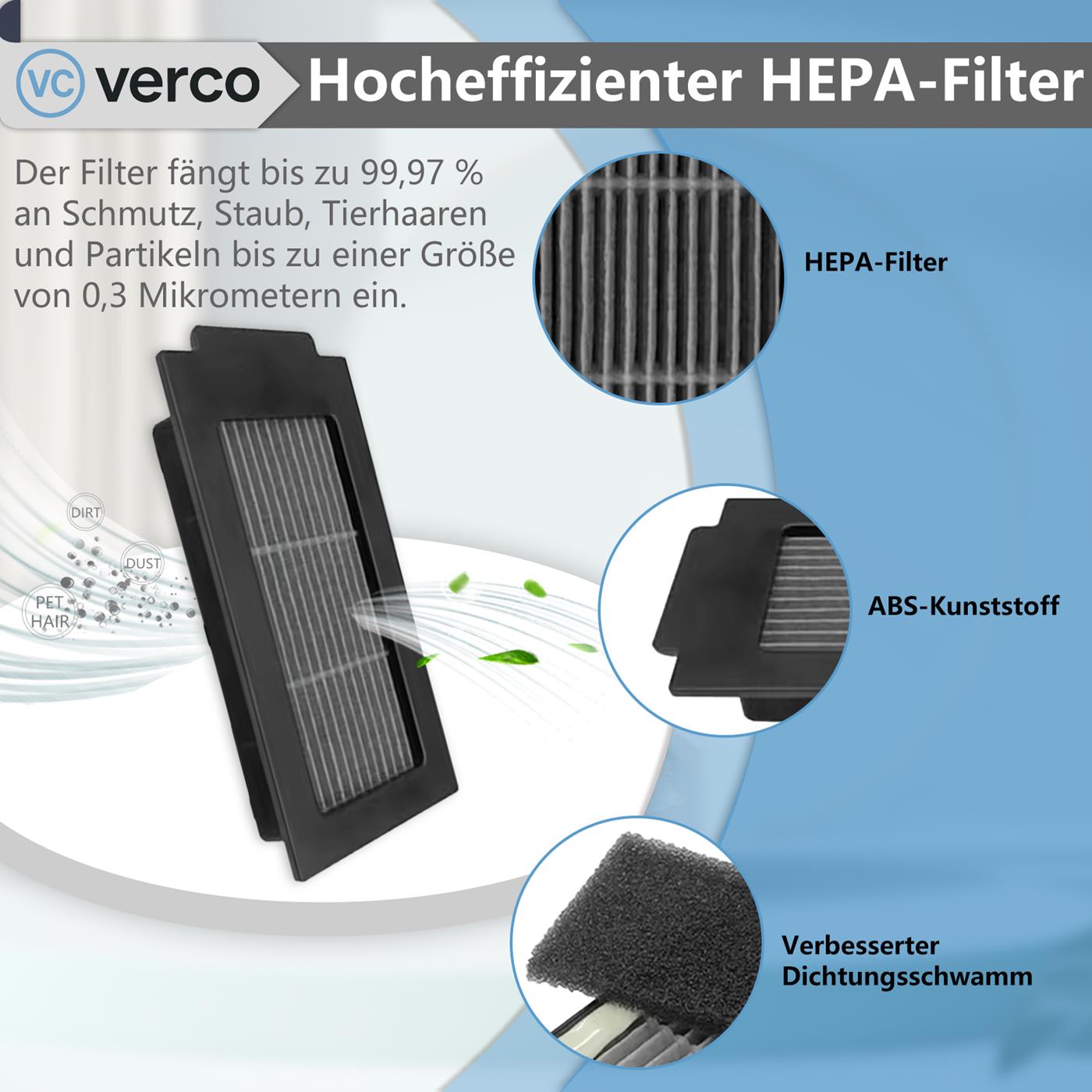 Saugroboter Zubehör Set für Ecovacs Deebot