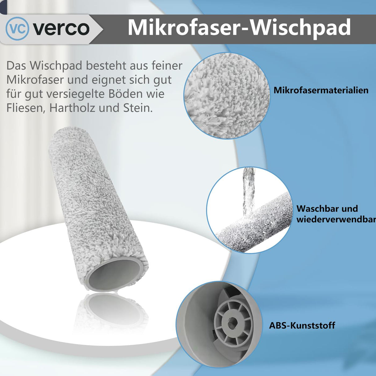 Ersatzteile für Ecovacs DEEBOT Saugroboter – Filter, Bürsten & Wischtücher