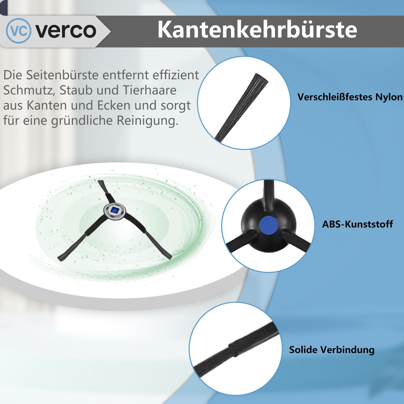 Saugroboter Zubehör Set für Ecovacs Deebot