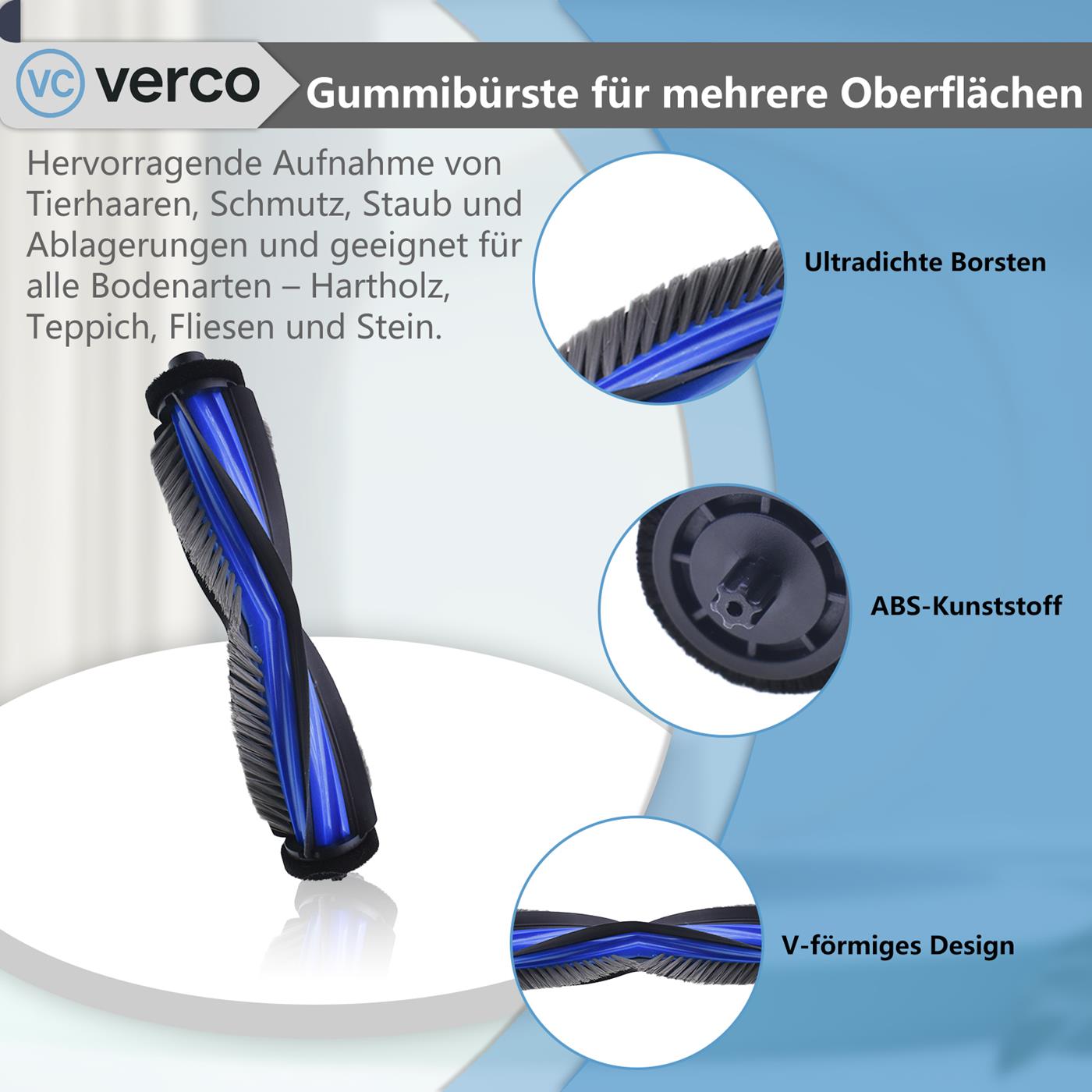 Saugroboter Zubehör Set für Ecovacs Deebot