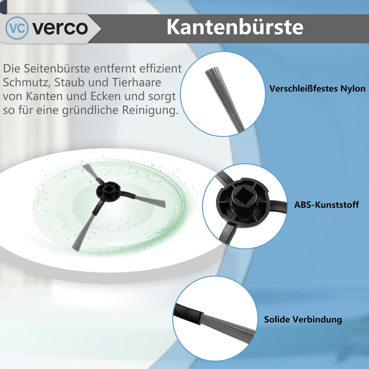 Zubehör-Set für Dreame D20 / D20 – Variante 2