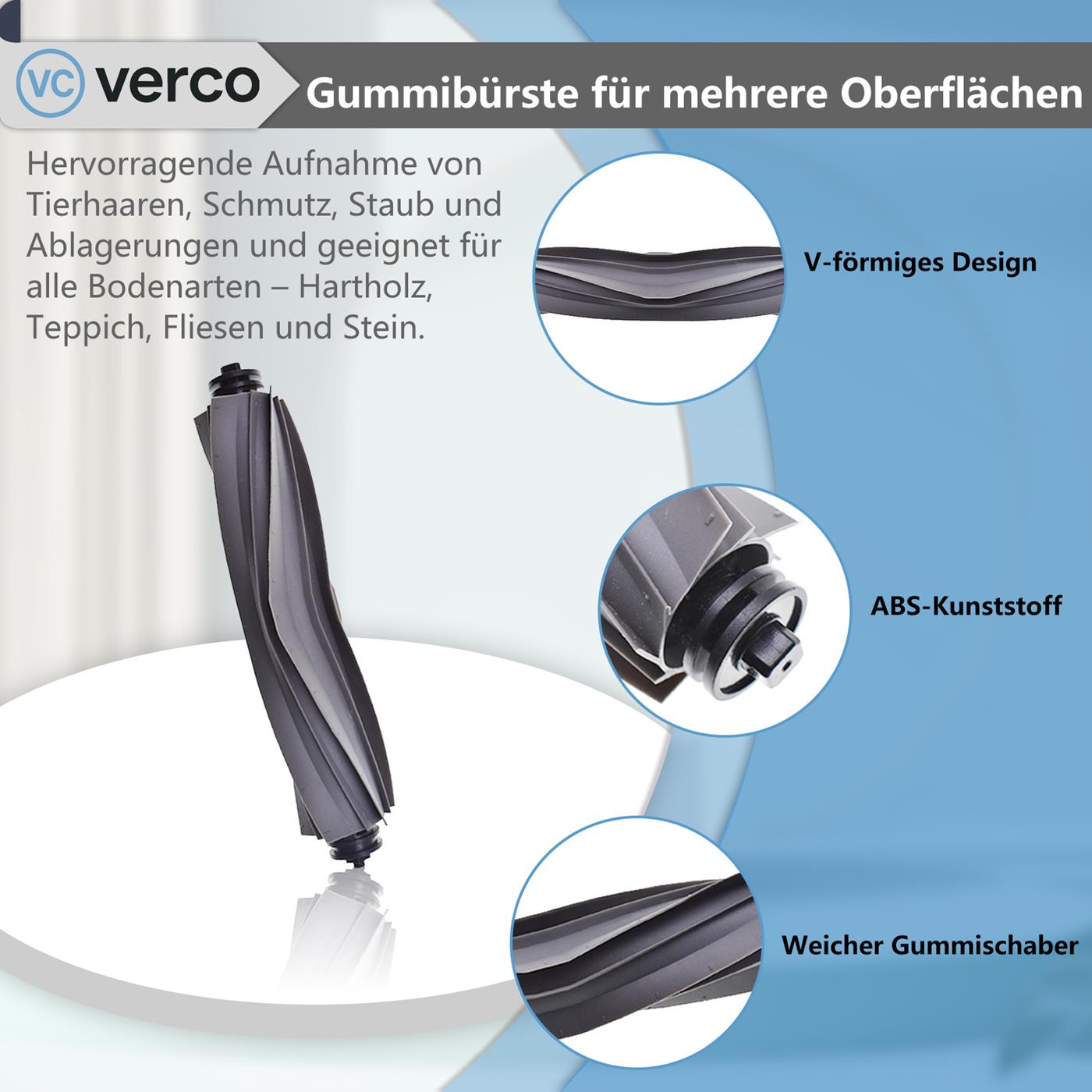 Zubehör-Set 13-teilig für Dreame X40 / X40 13er Set