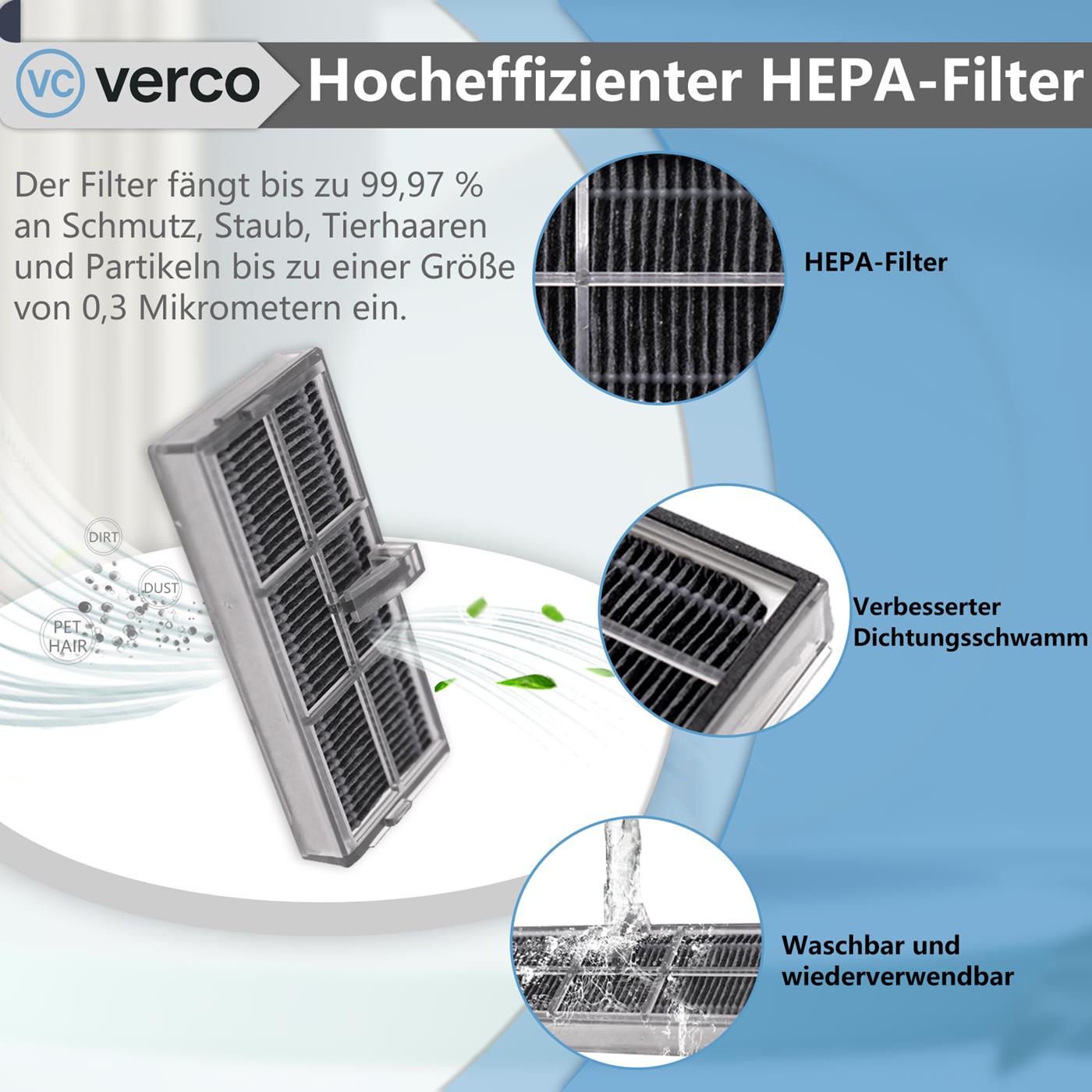 Saugroboter Zubehör Set für Dreame – Bürsten, Filter, Mopps