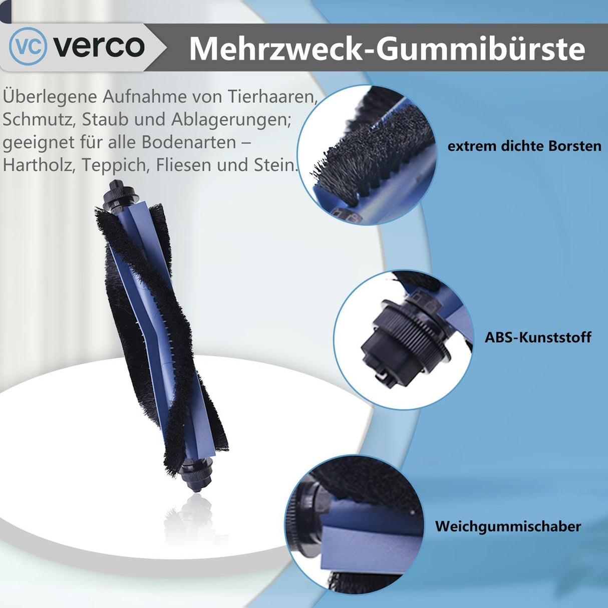 Ersatzteile für eufy Saugroboter – Filter, Bürsten & Wischtücher