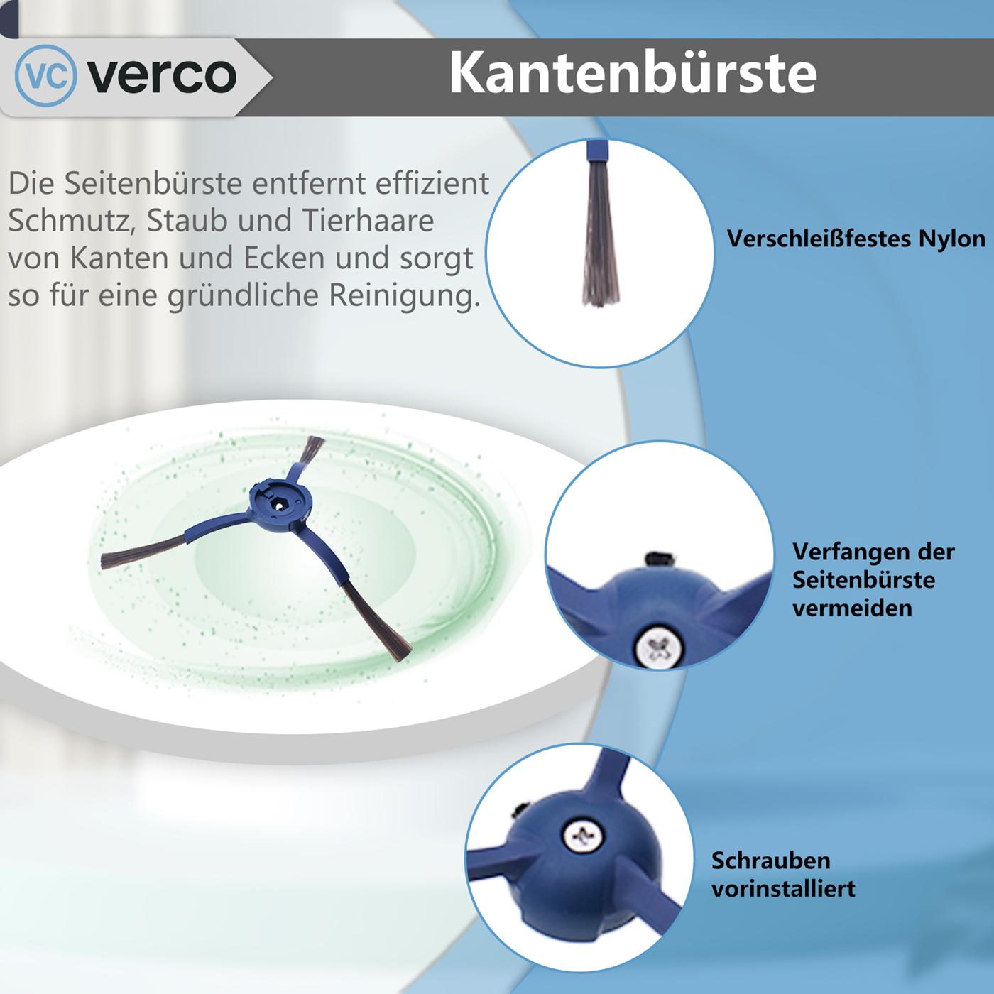 Saugroboter Zubehör Set – Für Eufy Modelle