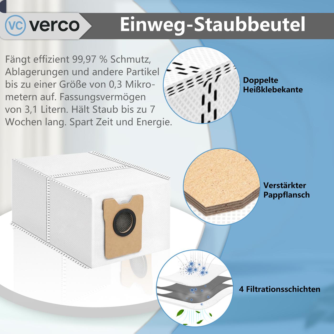Saugroboter Zubehör Set – Für Eufy Modelle