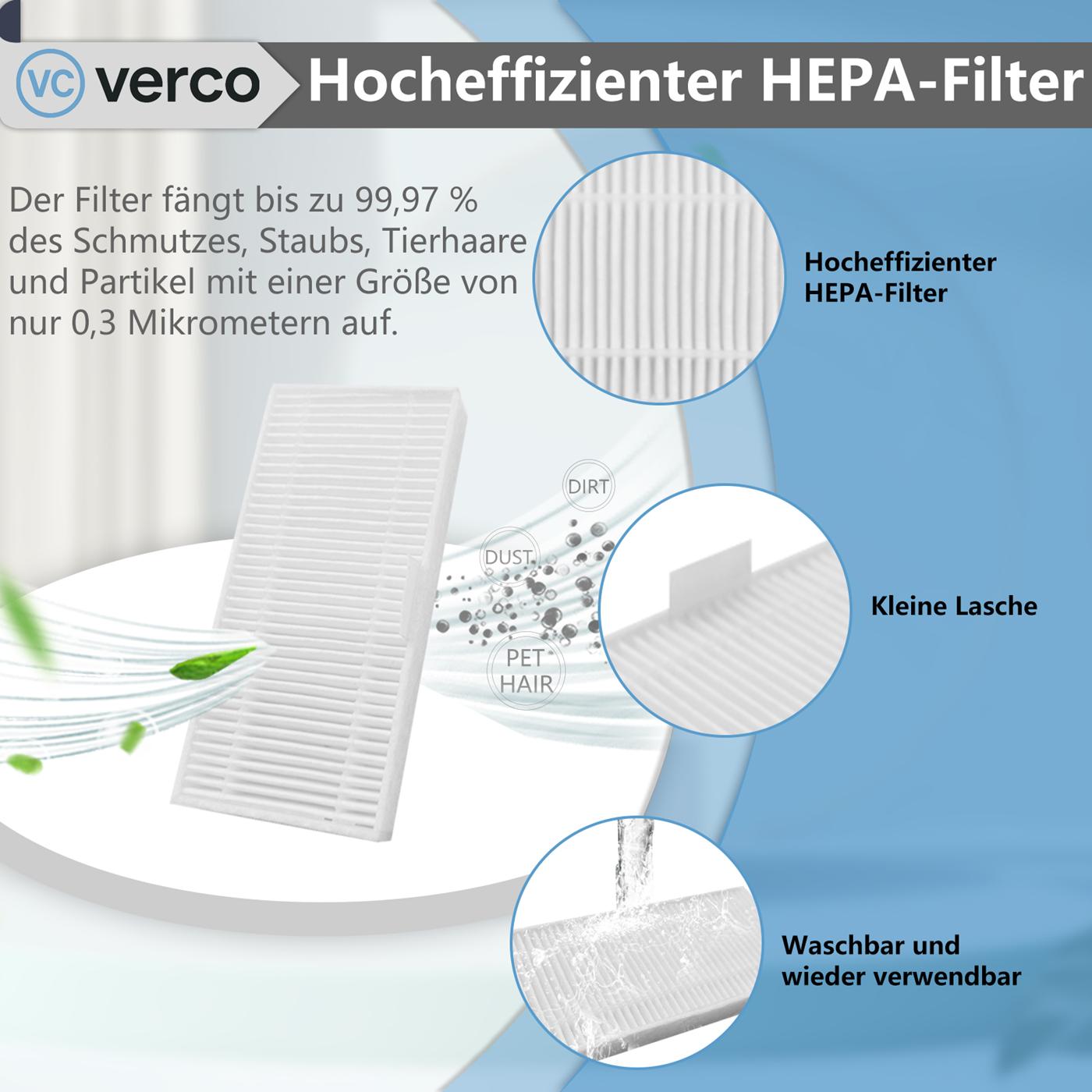 Saugroboter Zubehör Set – Für Eufy Modelle