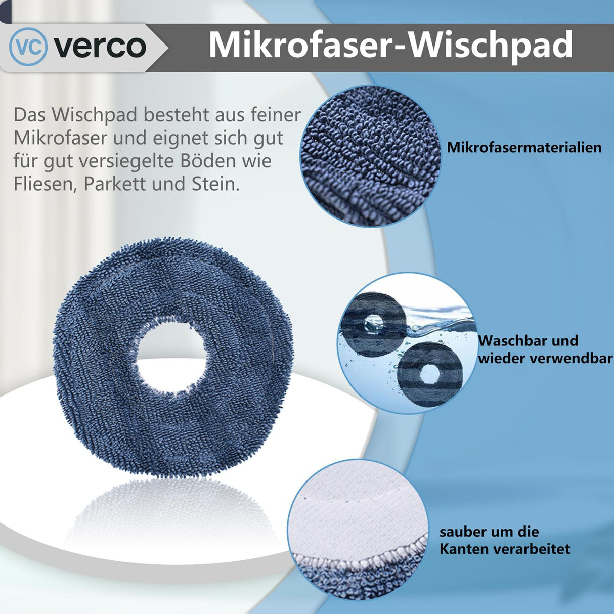 Zubehör-Set für Eufy RoboVac C20SET15544 / C20
