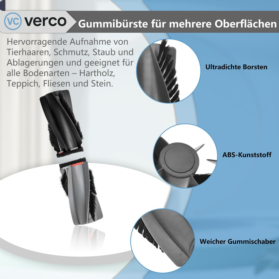 Gründliche Reinigung verschiedener Böden