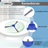 Ersatzteile für eufy Saugroboter – Filter, Bürsten & Wischtücher