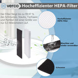 Ersatzteile für eufy Saugroboter – Filter, Bürsten & Wischtücher
