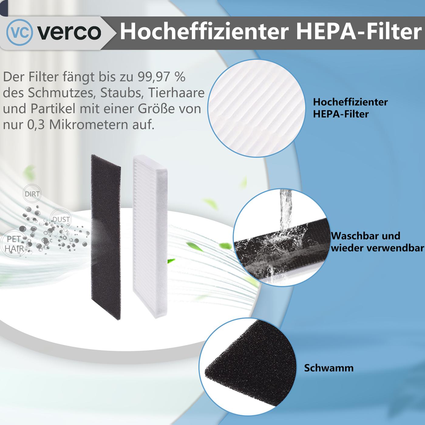 Saugroboter Zubehör Set – Für Eufy Modelle