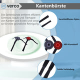 Ersatzteile für eufy Saugroboter – Filter, Bürsten & Wischtücher