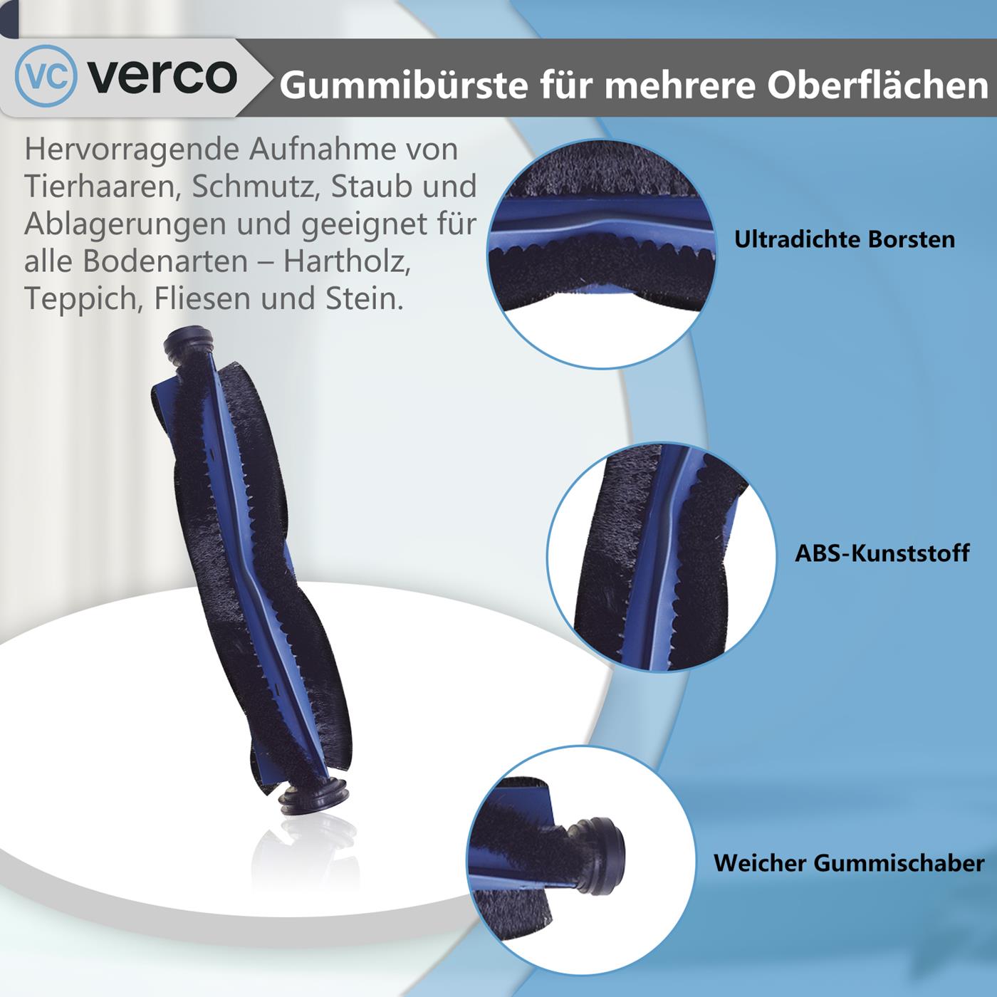 Saugroboter Zubehör Set – Für Eufy Modelle