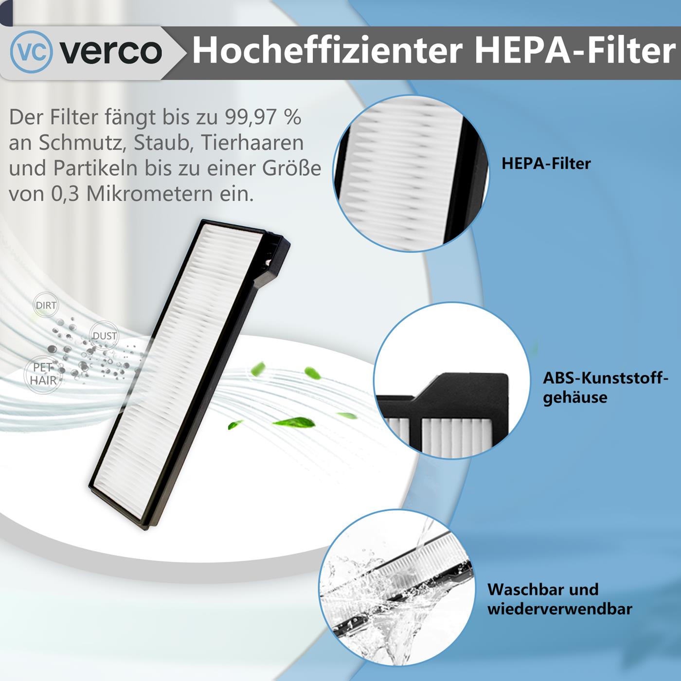 Saugroboter Zubehör Set – Für Eufy Modelle