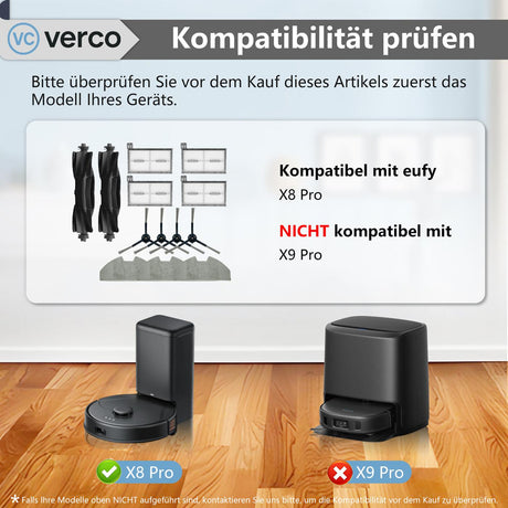Zubehör-Set für Eufy RoboVac 8PSET2443 / 8