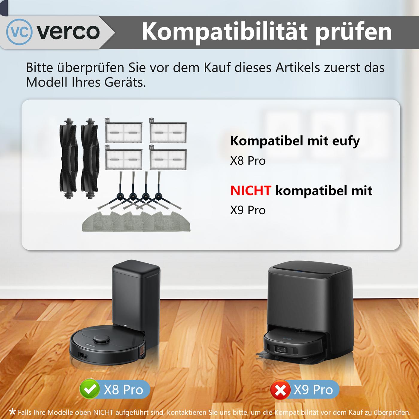 Saugroboter Zubehör Set – Für Eufy Modelle