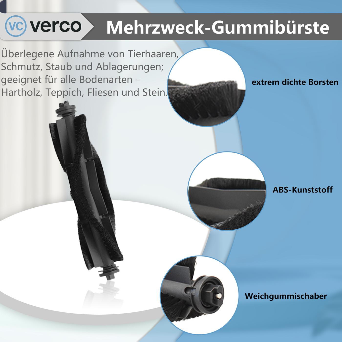Saugroboter Zubehör Set – Für Eufy Modelle