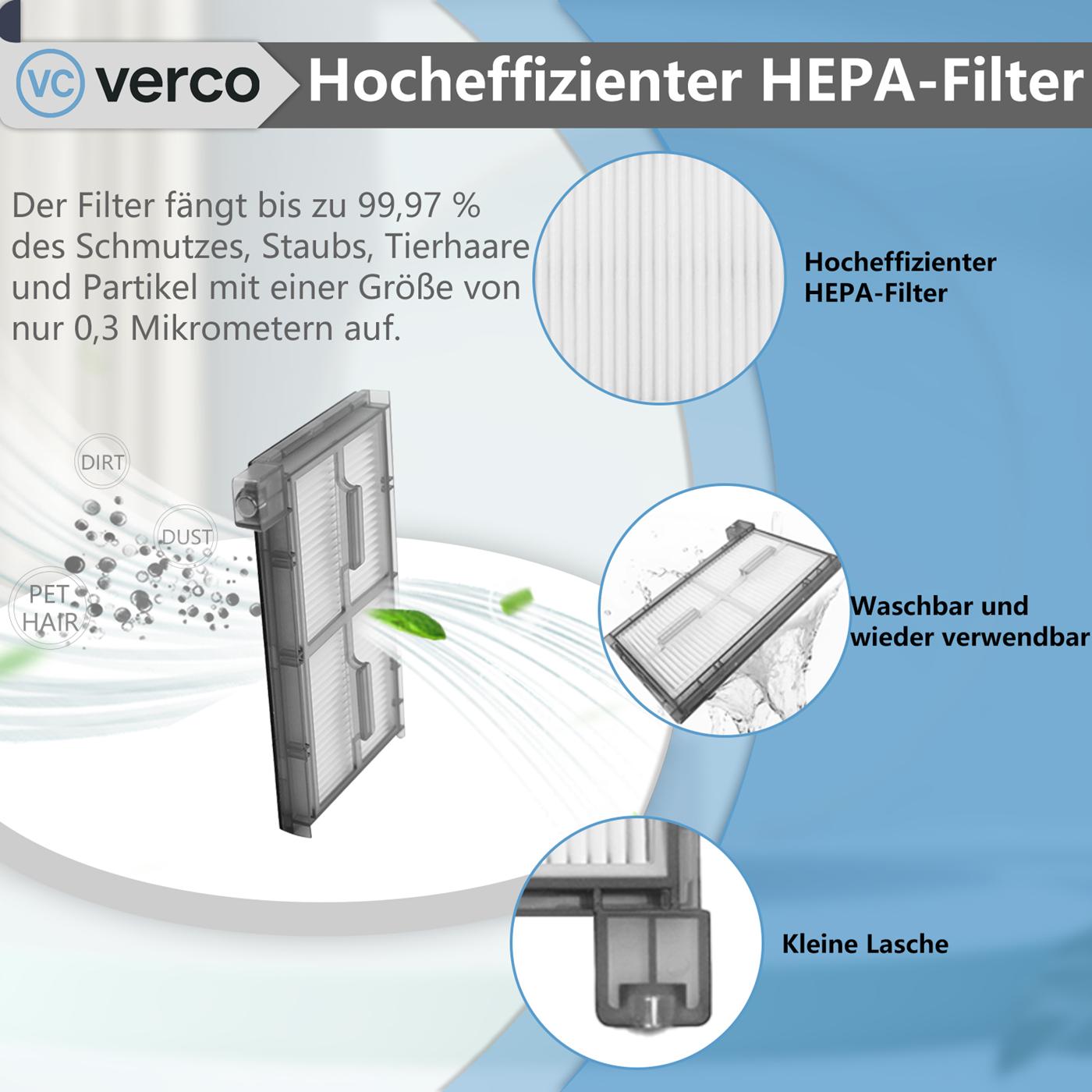 Saugroboter Zubehör Set – Für Eufy Modelle