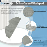 Zubehör-Set für Eufy RoboVac 8PSET2443 / 8
