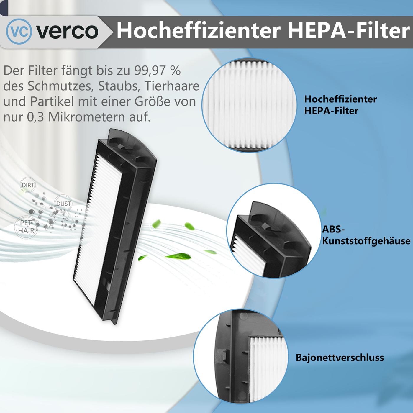 Saugroboter Zubehör Set – Für Eufy Modelle