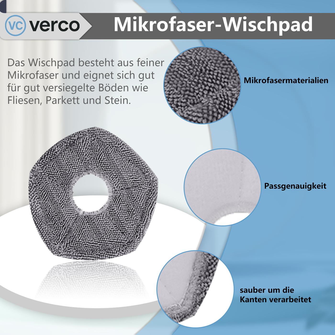 Saugroboter Zubehör Set – Für Eufy Modelle