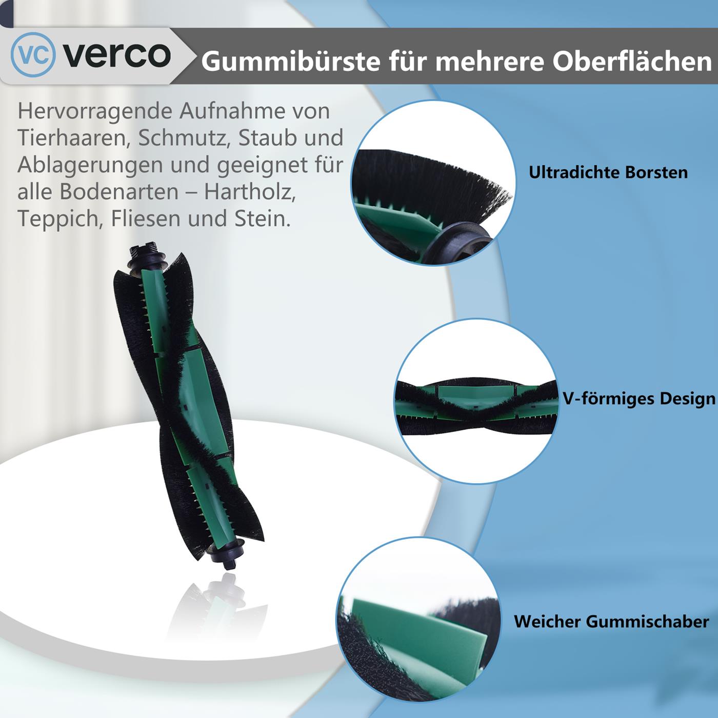 Saugroboter Zubehör Set – Für iRobot Roomba Modelle