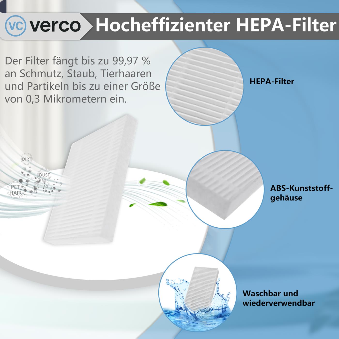 Saugroboter Zubehör Set – Für iRobot Roomba Modelle