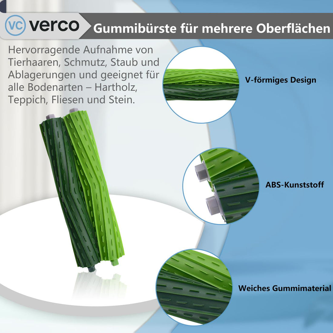 Robuste Bürsten für deine Böden