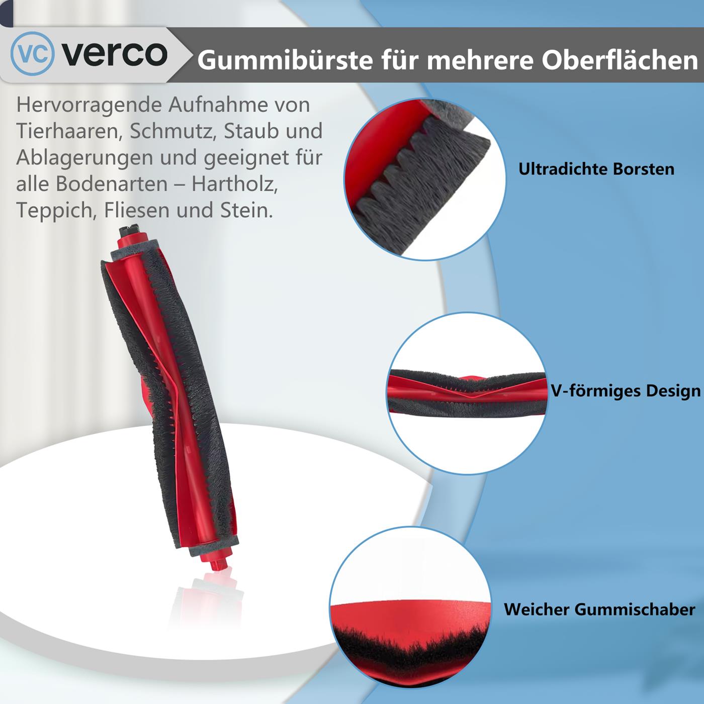 Saugroboter Zubehör Set – Für Roborock Modelle