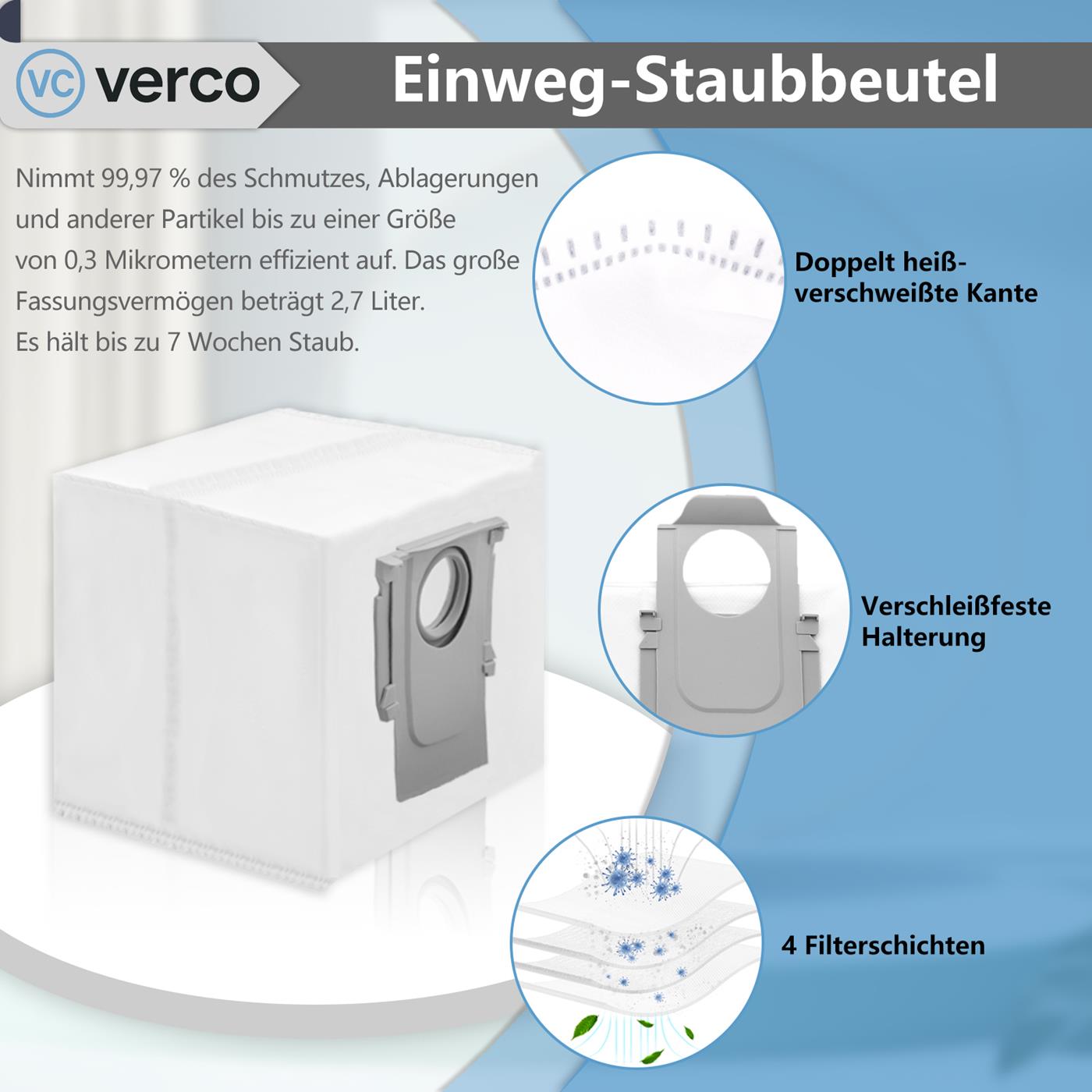 Saugroboter Zubehör Set – Für Roborock Modelle