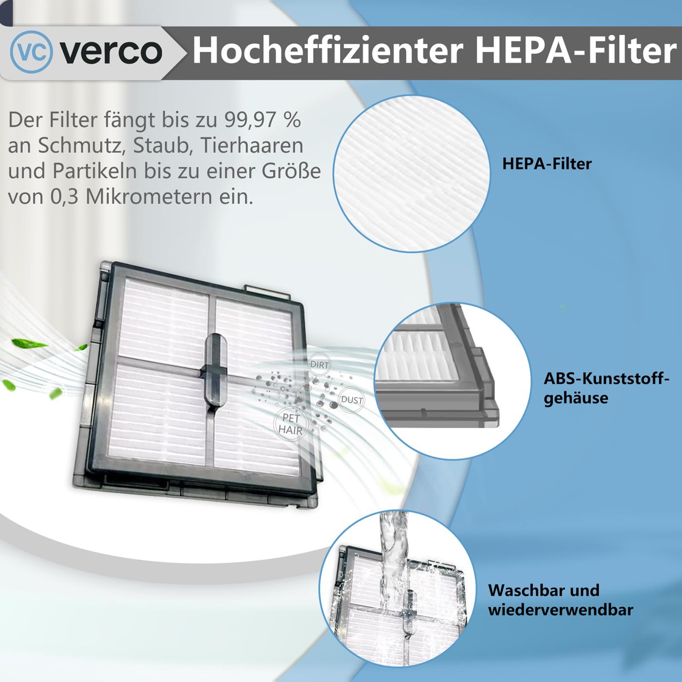 Saugroboter Zubehör Set – Für Roborock Modelle