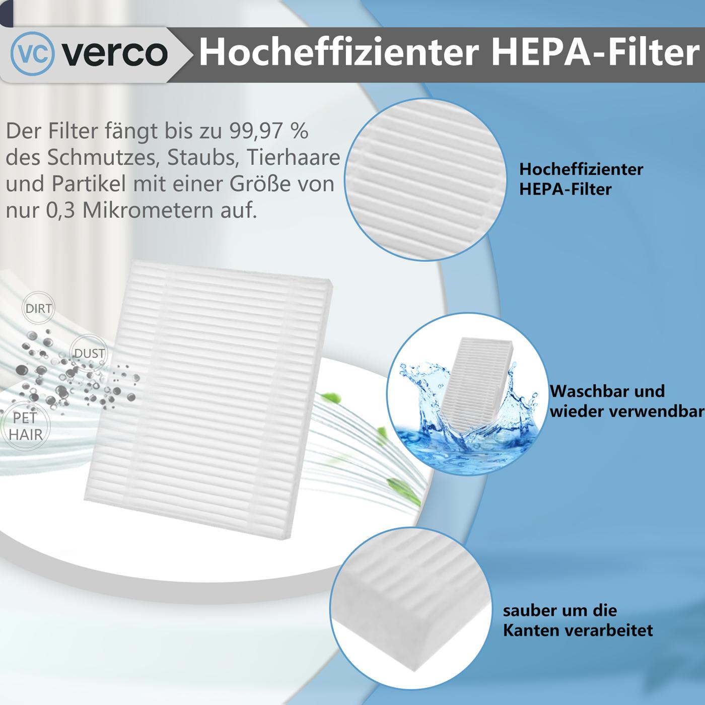 Saugroboter Zubehör Set – Für Roborock Modelle