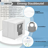 Zubehör-Set für Roborock Q7 / Q7 / Q7