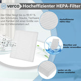 Zubehör-Set für Roborock Q7 / Q7 / Q7