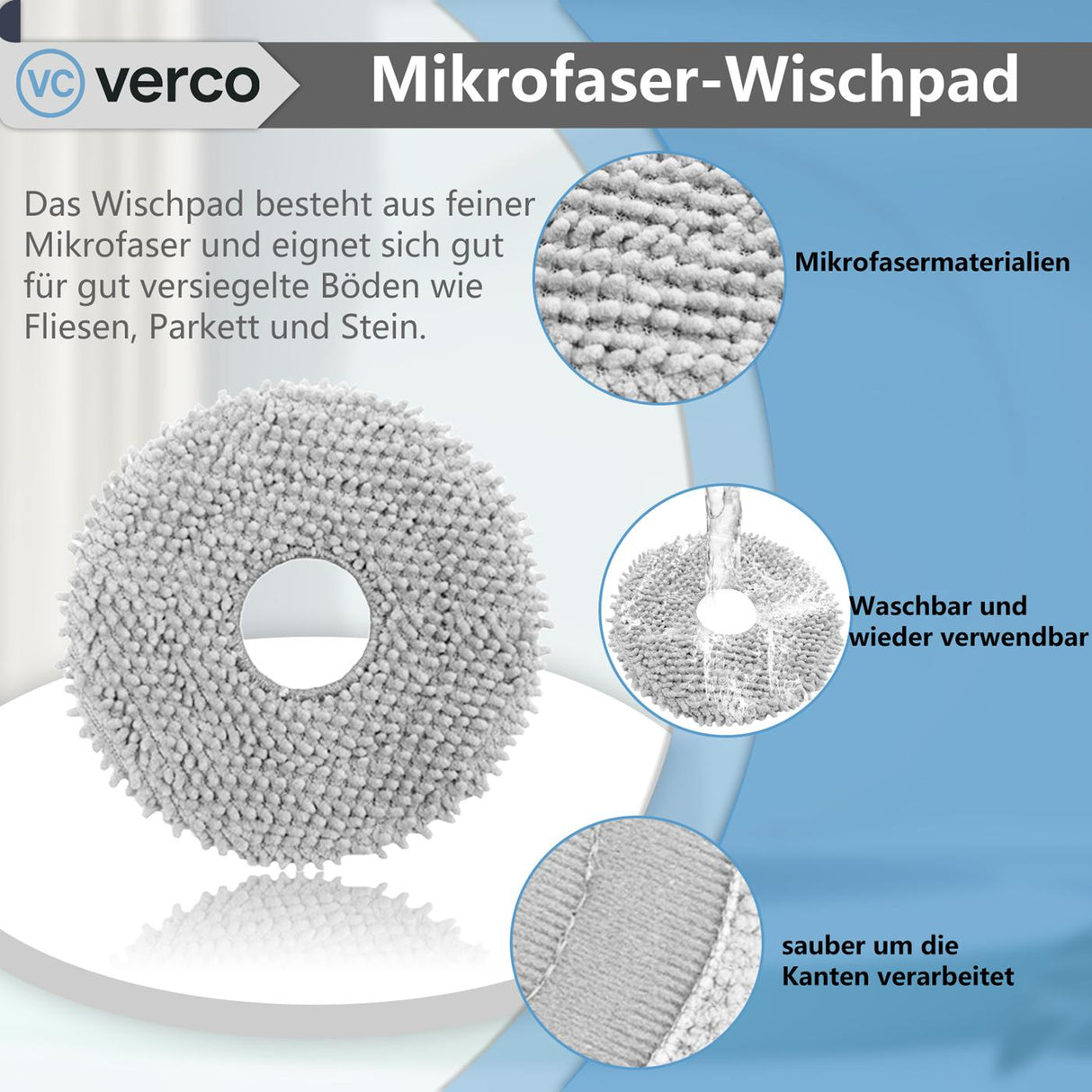 Zubehör-Set für Roborock Qrevo Pro