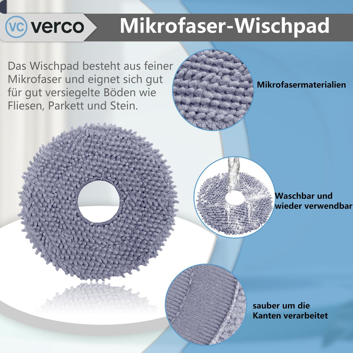 Zubehör-Set für Roborock – Variante 1