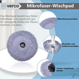 Zubehör-Set 26-teilig für Roborock S10 26er Set
