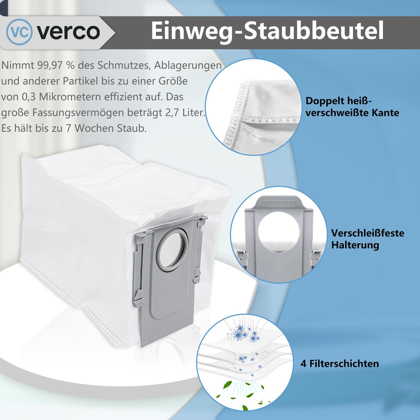 Saugroboter Zubehör Set – Für Roborock Modelle