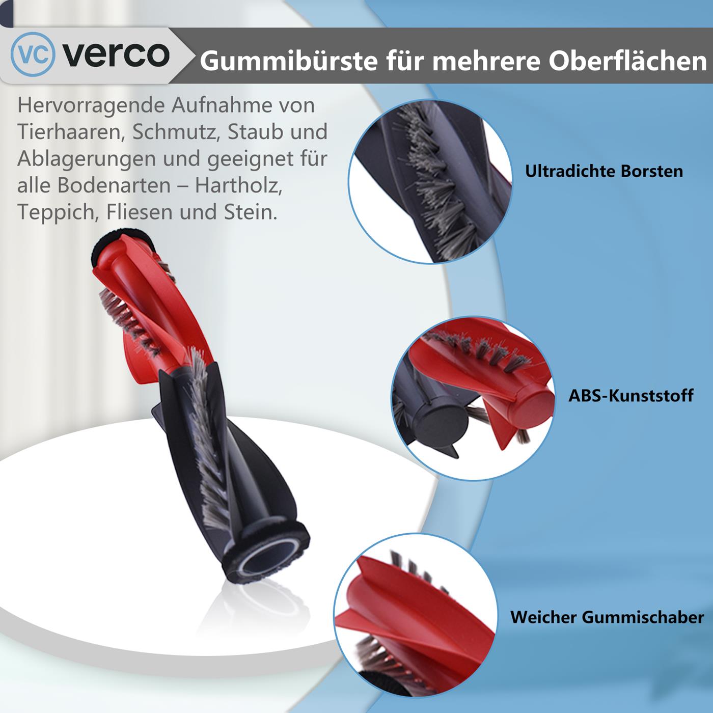 Saugroboter Zubehör Set – Für Roborock Modelle