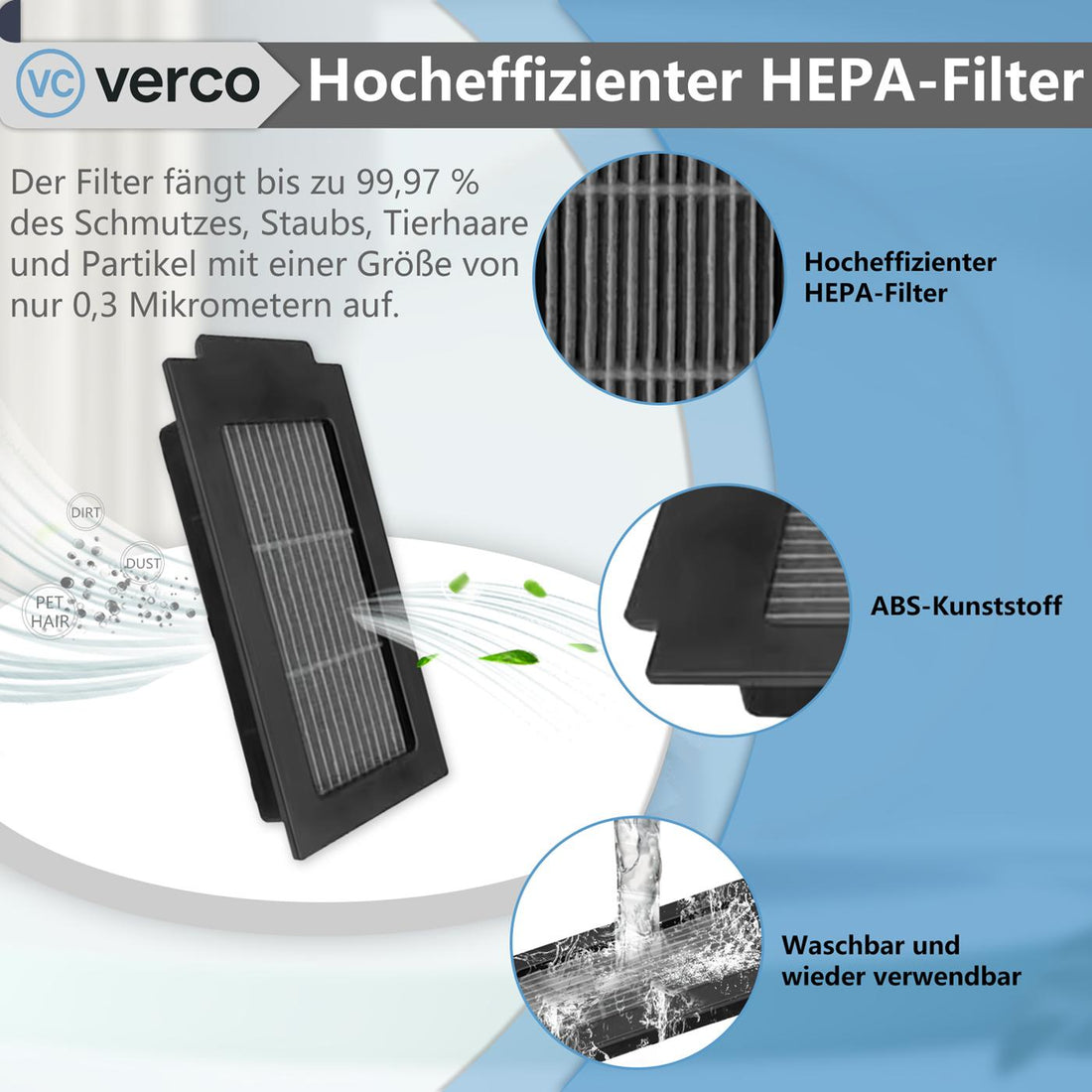 Hocheffizienter Filter