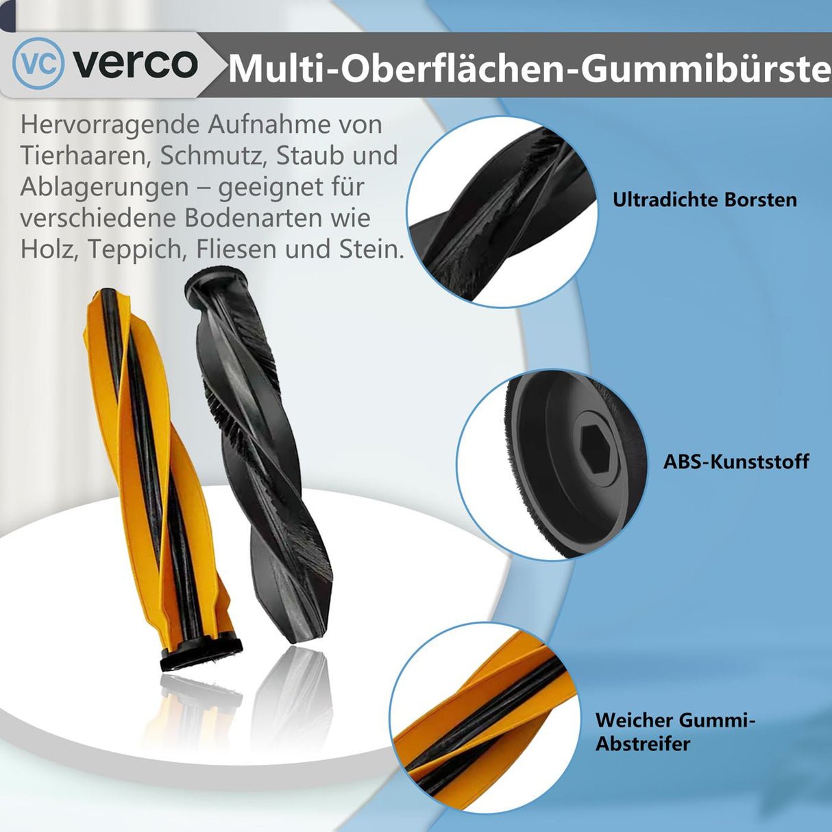 Ersatzteile für Dreame Saugroboter – Filter, Bürsten & Wischtücher