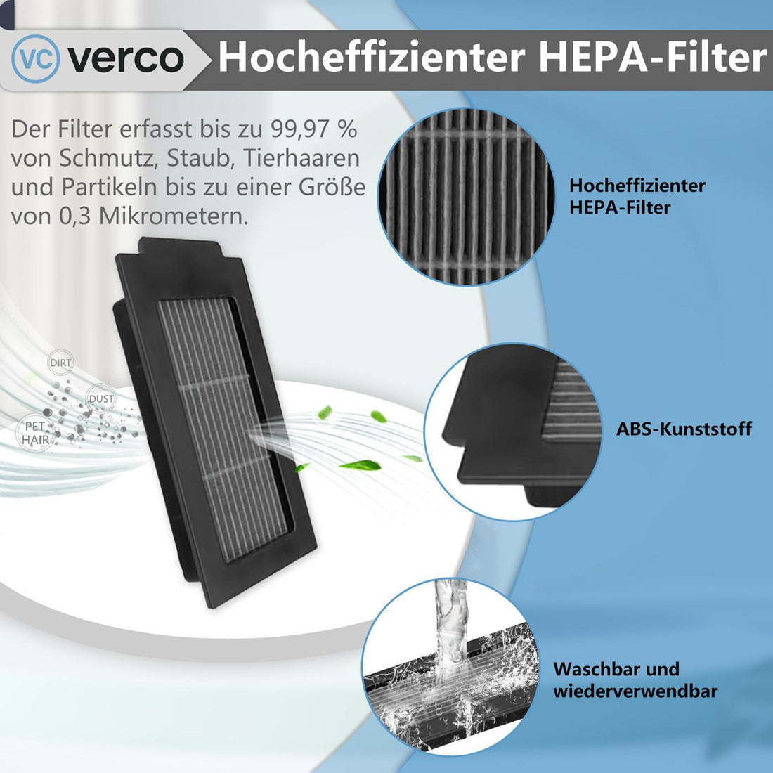 Hocheffizienter HEPA-Filter