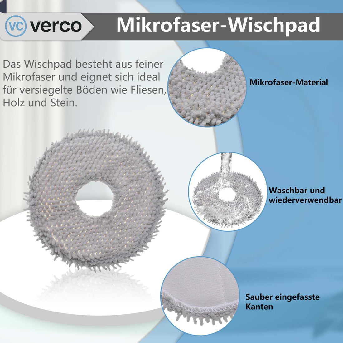 Gründliche Mikrofaser-Wischpads